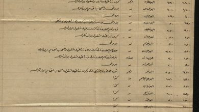 وثائق وحقائق